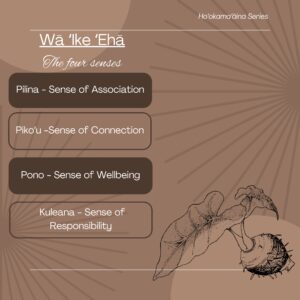 Wā ʻIke ʻEhā – The Four Senses