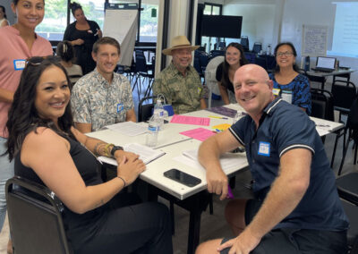Ho'ikaika Partnership Small group 7 12 23